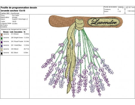 Instant download machine embroidery girl doing cutting