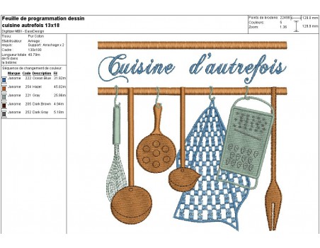 Motif de broderie machine cuisine d'autrefois