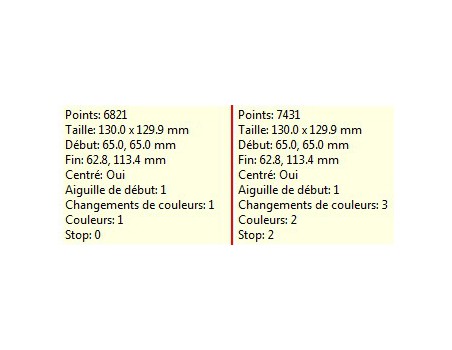 Cadre psyché  rond 13x18cm 2 formats