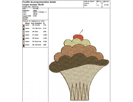 Instant download machine embroidery design  kitchen robot