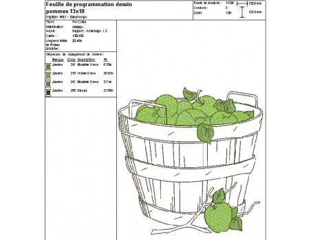 Motif de broderie machine comporte de pommes