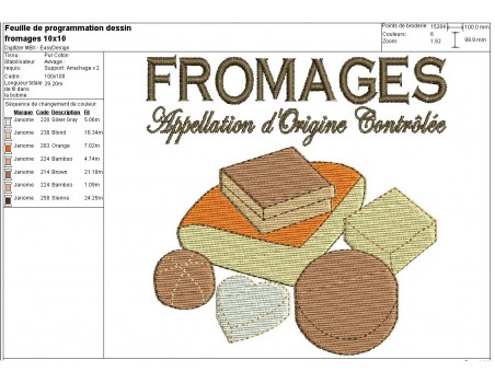 Motif de broderie machine  fromages