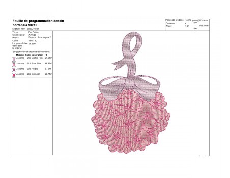 Motif de broderie machine hortensia