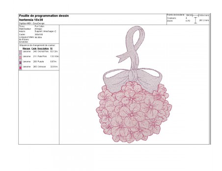 Motif de broderie machine hortensia