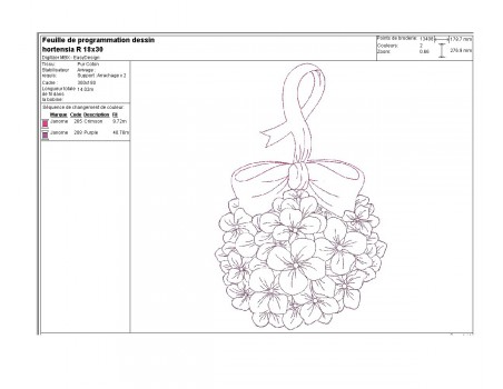 Motif de broderie hortensia redwork