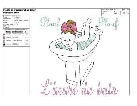 Motif de broderie machine fille vintage prenant un bain dans un bidet