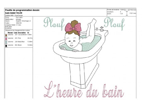 Motif de broderie machine fille vintage prenant un bain dans un bidet