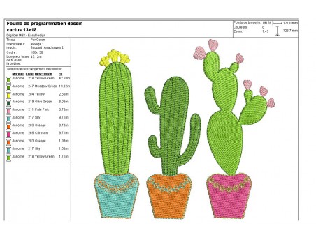 Motif de broderie machine cactus