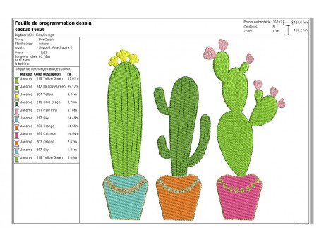 Motif de broderie machine cactus