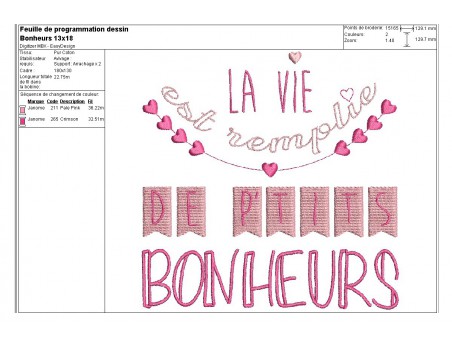 Motif de broderie machine texte humour petits bonheurs