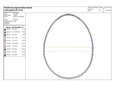 Motif de broderie machine oeuf de Pâques ITH